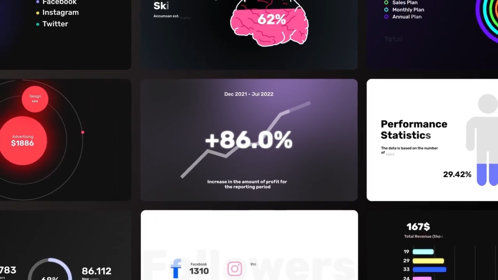 Infographic Posters