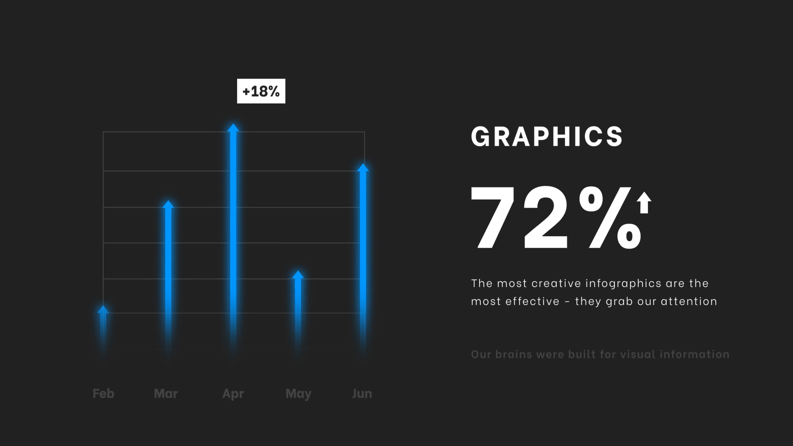 Modern Infographics