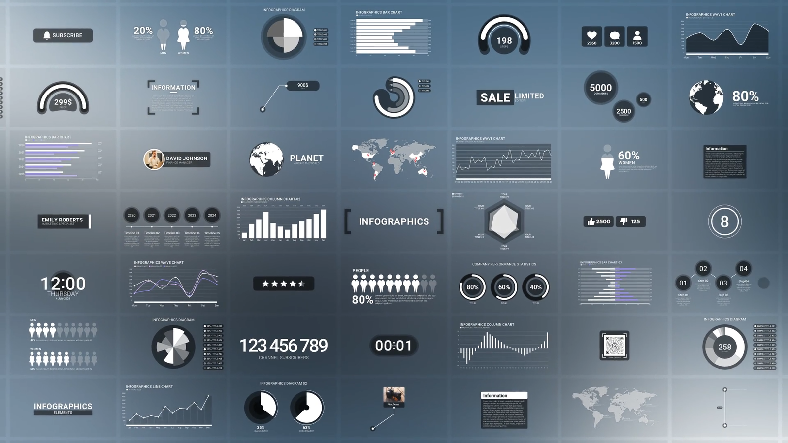 Infographics