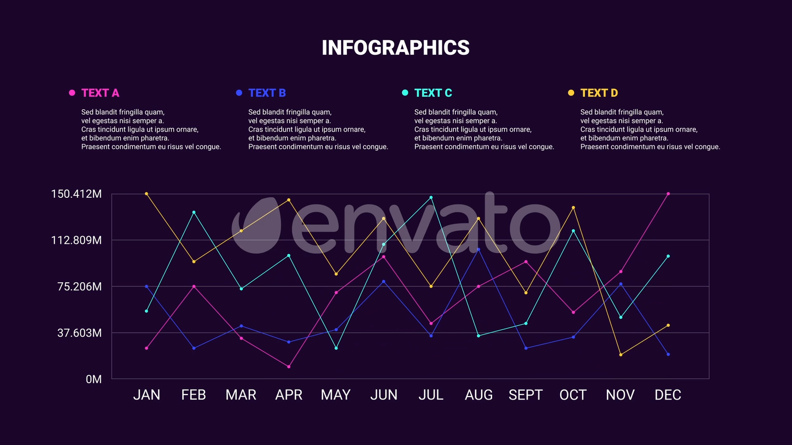Customizable Line Infographics