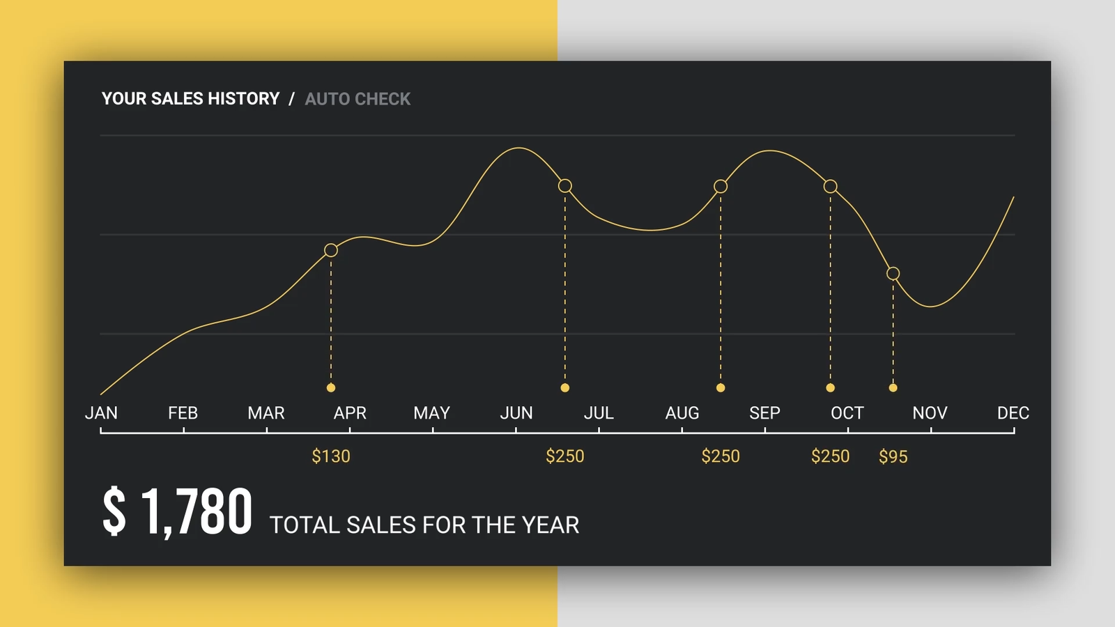 Infographics Pack | MOGRT