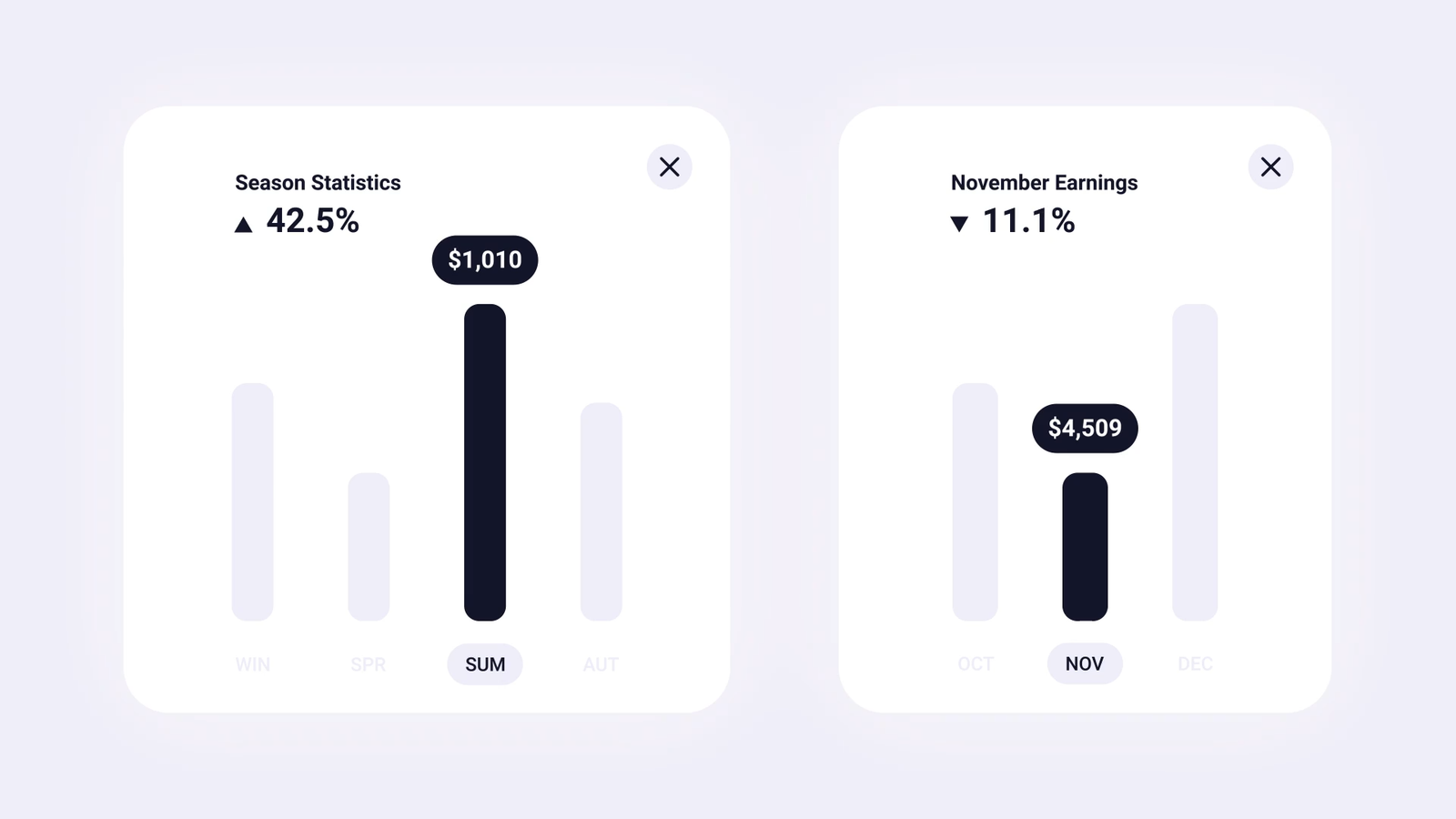 Infographics