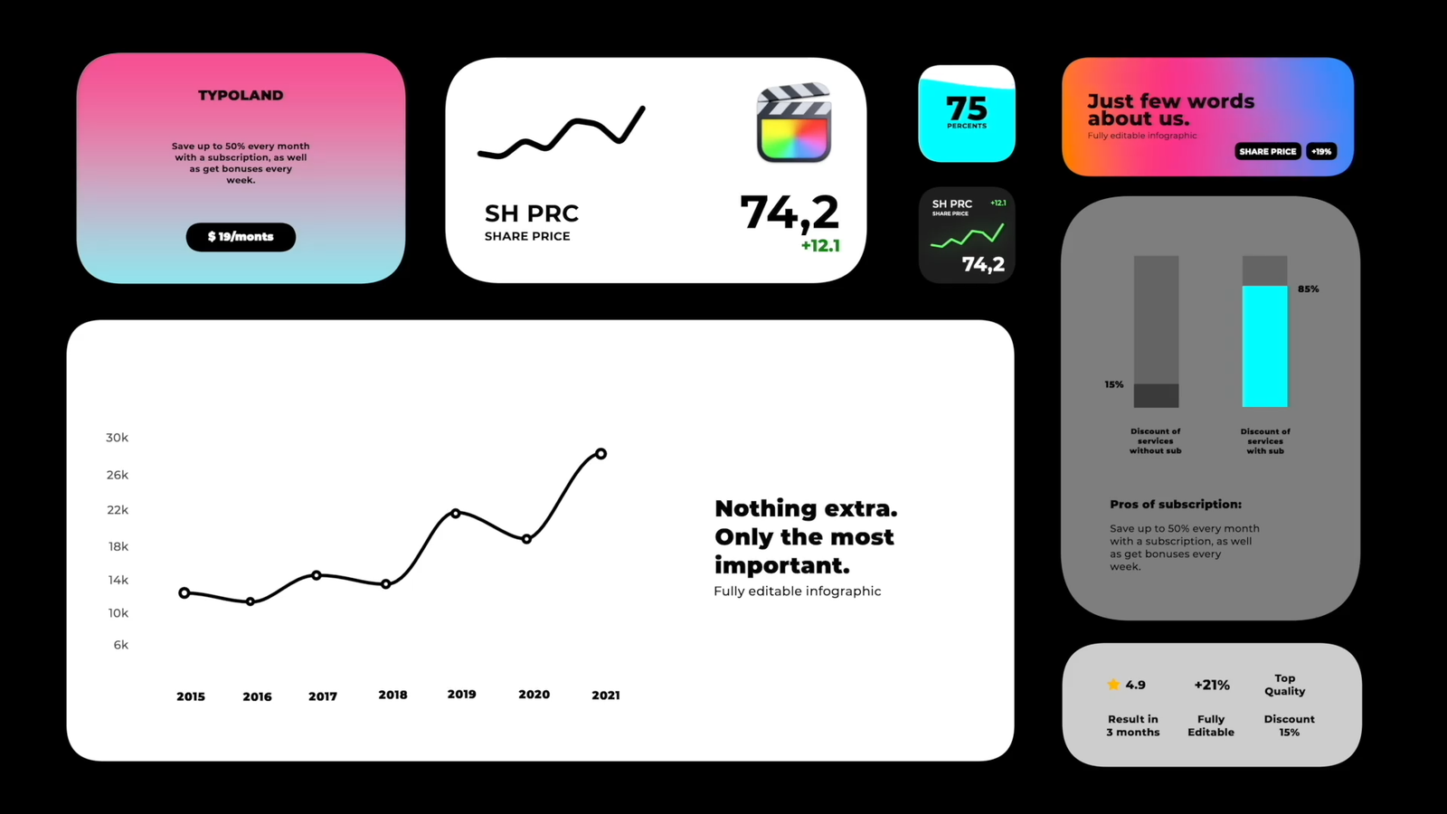 infographics
