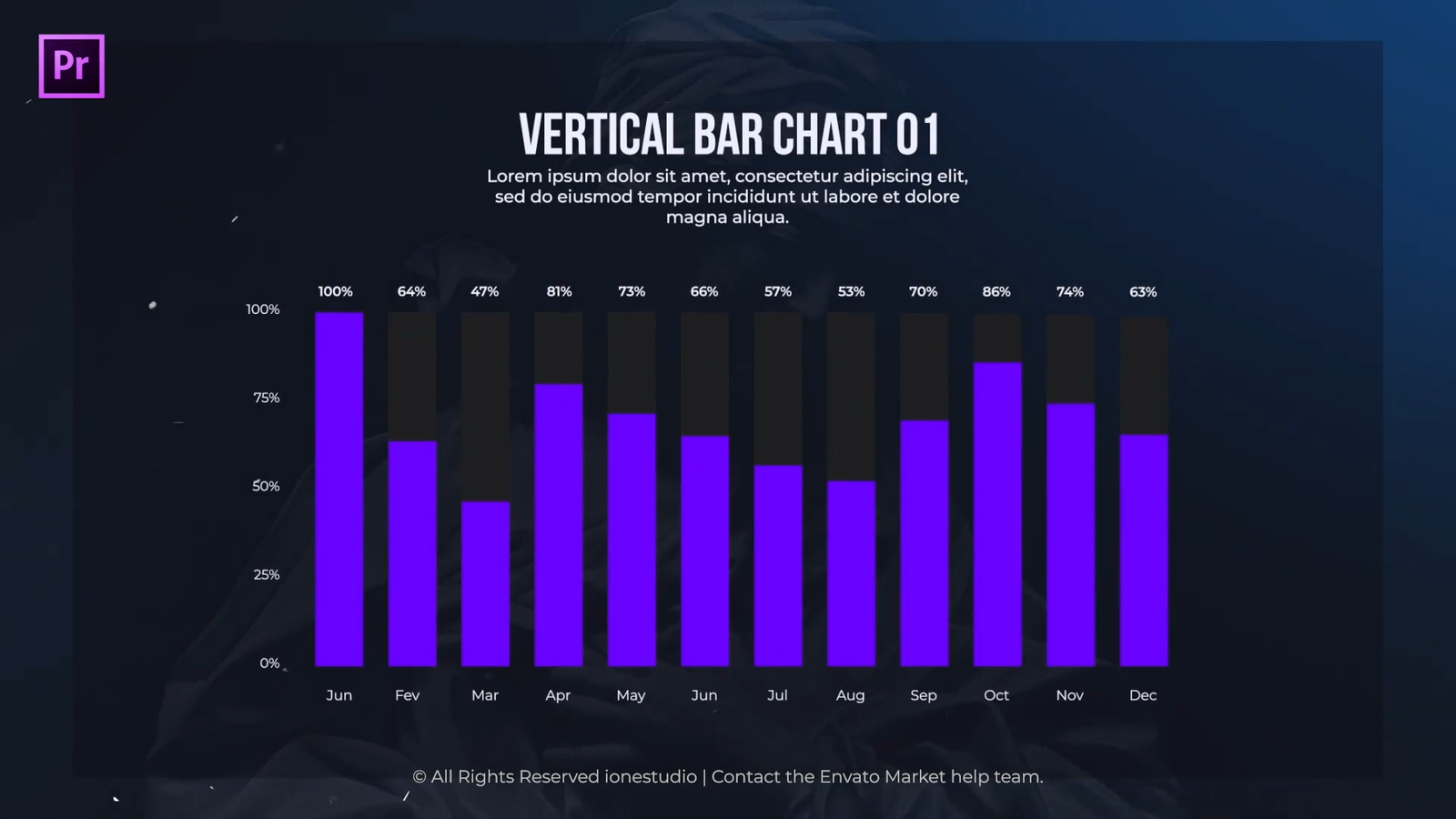 Vertical Bar Charts for Premiere Pro