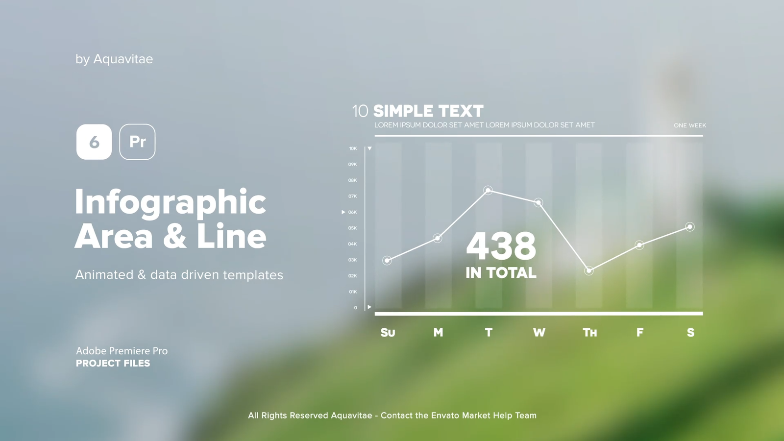 Infographic Area & Line Graphs l MOGRT for Premiere Pro