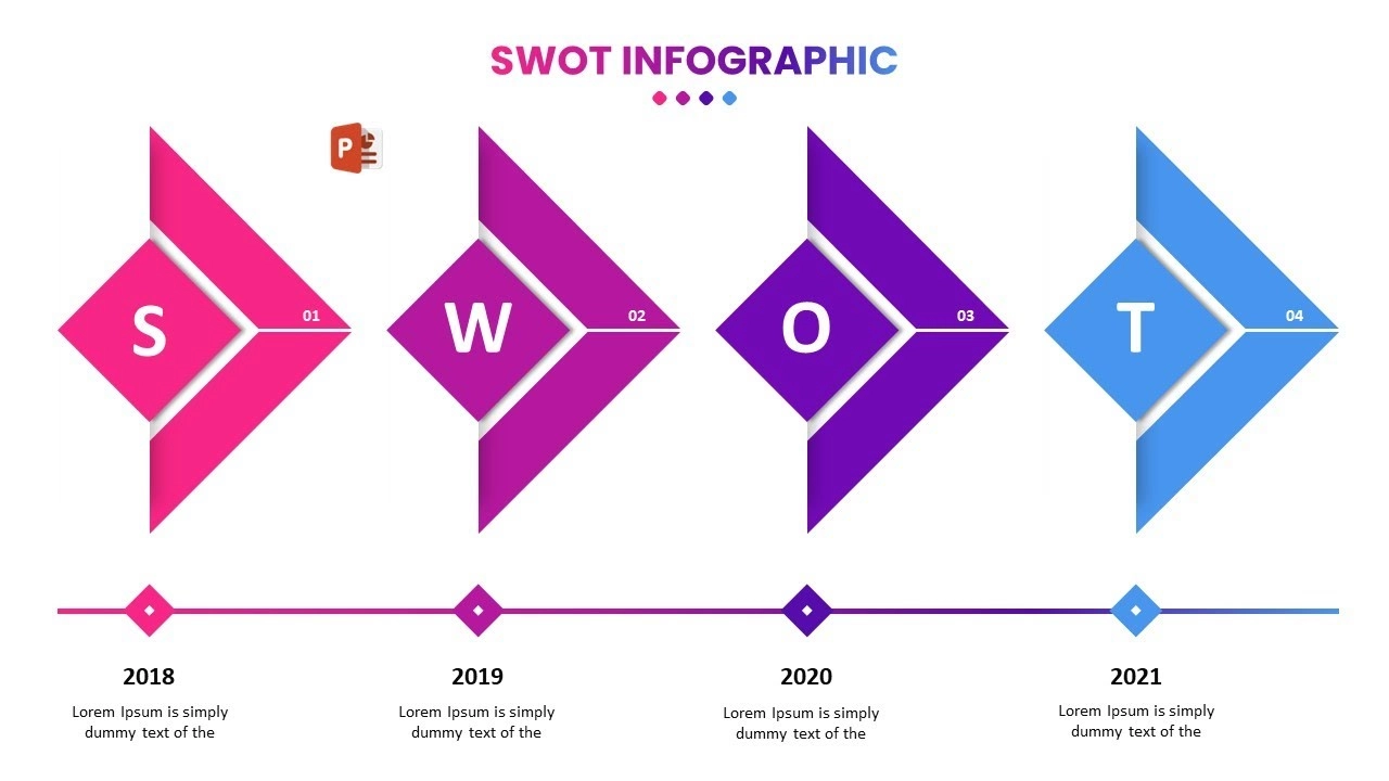 مخطط انفوجرافيك لمخطط SWOT احترافي في برنامج بوربوينت